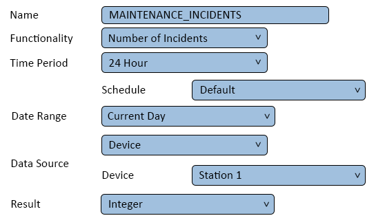 Tag-Incidents-4.png